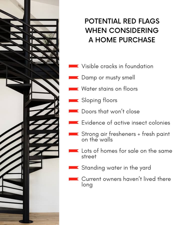 Thinking about touring some homes?